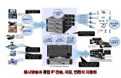 [IPTV] 충남도청 기존 IPTV 셋탑박스 및 클라우드 전송 시스템 공급